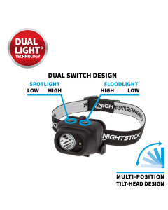Dual-Light Multi-Function Headlamp