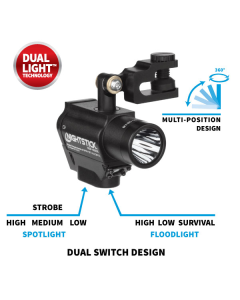 Helmet-mounted Multi-Function Dual-Light Flashlight