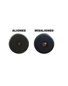 Suppressor Alignment Gage (SAG)