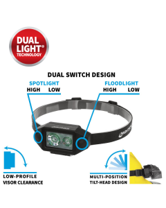 Low-Profile Multi-Function Dual-Light Headlamp